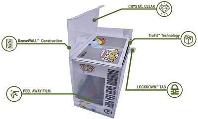 Foto 4 | Foto 4 | Funko Pop! Marvel Spider-man: Al Otro Lado Del Universo De Spider-verse Gwen Stacy - Venta Internacional.