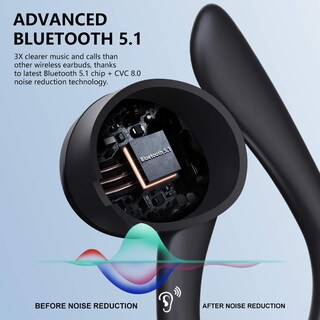 Foto 4 | Foto 4 | Auriculares Inalámbricos Y Cinco Auriculares Bluetooth 5.1 Q23 Con Ganchos Ip7 - Venta Internacional.