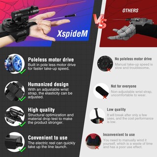 Foto 2 | Foto 2 | Lanzador Web Shooter Toy Ykanzz Spider Web-shooters Para Niños - Venta Internacional.