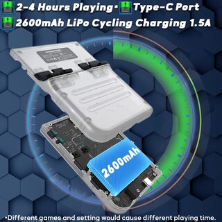 Foto 4 | Foto 4 | Consola De Juego Portátil Ewdgoes Rg35xx De 3.5 Pulgadas 64gb Blanca - Venta Internacional.