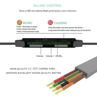 Foto 5 | Foto 5 | Auriculares Deportivos Hifi In-ear Con Micrófono De 3 5 Mm Para Meizu Xiaomi - Venta Internacional.