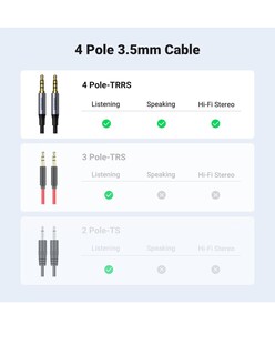 Foto 5 | Foto 5 | Cable Auxiliar Ugreen 3.5mm Macho A Macho 4 Polos Audio Estéreo
