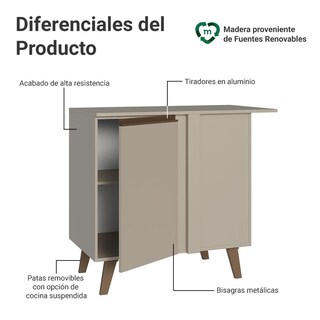 Foto 3 | Foto 3 | Mueble De Cocina Esquinero Madesa Nice 1 Puerta Y Pies Cc 01