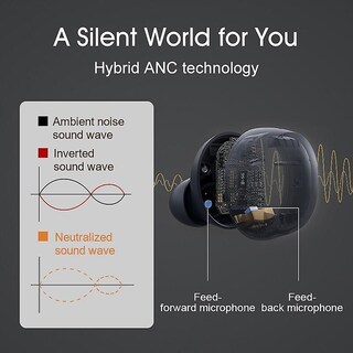 Foto 4 | Foto 4 | Auricular Bluetooth Qcy Ht01 Tws Con Anc Negro - Venta Internacional.