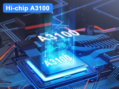 Foto 2 | Foto 2 | Proyector Magcubic Hy300 Mini Portátil 4k 200 Ansi 130 Scr - Venta Internacional.