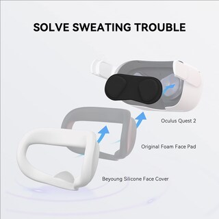 Foto 2 | Foto 2 | Cubierta Facial Vr Y Cubierta De Lente Para Quest 2 Cnbeyoung (gris) - Venta Internacional.