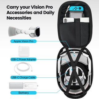 Foto 2 | Foto 2 | Funda De Transporte Bnlnhogvr Quest 3 Compatible Con Quest 3/quest 2 - Venta Internacional.