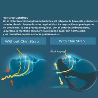 Foto 4 | Foto 4 | Correa Antironquidos Para La Barbilla Agatige Transpirable Negra Y Azul 2 Unidades - Venta Internacional.
