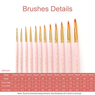 Foto 3 | Foto 3 | Juego De Pinceles Zitainn Professional Artist 12 Piezas Para Óleo Acrílico - Venta Internacional.