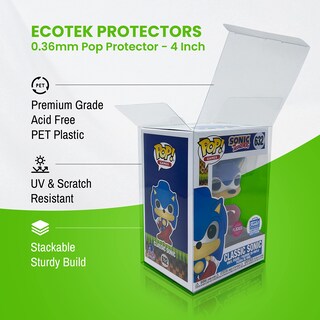 Foto 2 | Foto 2 | (paquete De 20) Protectores Pop Protector Ecotek Para Funko Pop! De 4 Pulgadas - Venta Internacional.