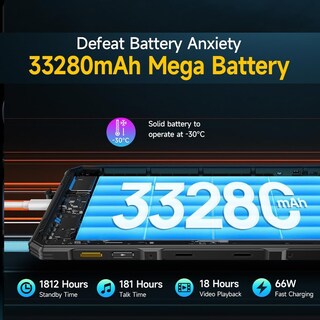 Foto 5 | Foto 5 | Tablet Ulefone Armor Pad 3 Pro - 10.36" FHD+, 16GB RAM, 256GB ROM, 33280 mAh