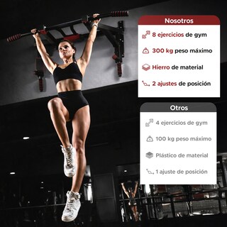 Foto 7 | Foto 7 | Barra De Dominadas Multifuncional X-rush Atlas 8 En 1 Para Entrenamiento Integral