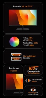 Foto 6 | Foto 6 | Monitor Qian Qmf-vaf22-02 21.5 Pulgadas Fhd 100hz