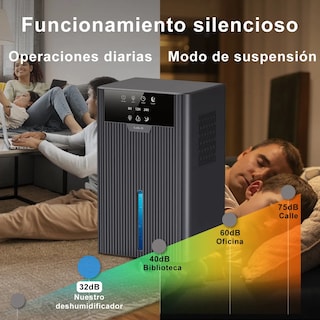 Foto 2 | Foto 2 | Deshumidificador Lab.g Electrico Domestico Led Negro