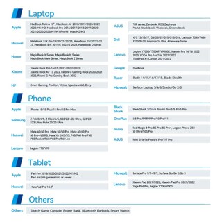 Foto 6 | Foto 6 | Kit 4 Pz Cables Usb-c Vention Trebh 2m 240w 5a Trenzado Carga Ultra