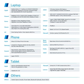 Foto 6 | Foto 6 | Kit 2 Pz Cables Usb-c Vention Trebh 2m 240w 5a Trenzado Carga Ultra