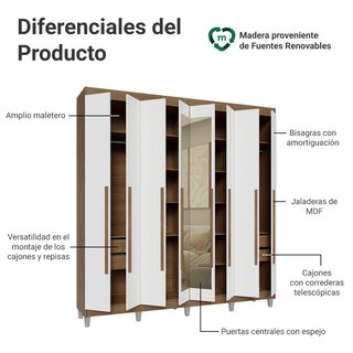 Foto 4 | Foto 4 | Ropero Closet Madesa Venus 8 Puertas Con Pies 216cm Mb 03