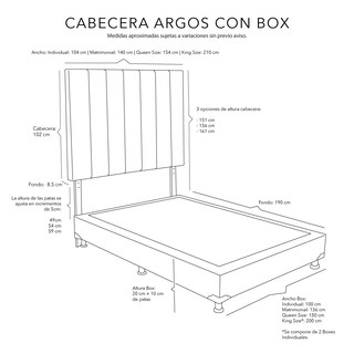 Foto 6 | Foto 6 | Cabecera Dicasa Argos Gris Carbón Queen Size + Box Dicasa +almohada 2pack + Protector Cloud + Sábanas Softy +edredón Homy