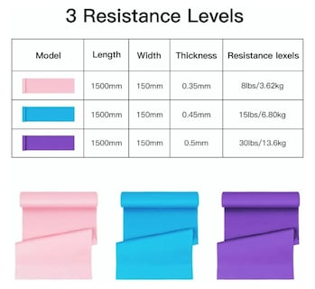 Foto 3 | Foto 3 | Bandas Elásticas Xtellar 3 Niveles Rehabilitación Multicolor