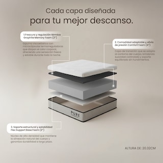 Foto 4 | Foto 4 | Colchón Smart Bamboo Pure Essential – Colchon En Caja De Memory Foam Soporte Medio-firme Y Frescura Nocturna (matrimonial)