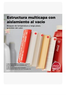 Foto 3 | Foto 3 | Vaso Termico Xtellar 13oz Termo Acero Inoxidable