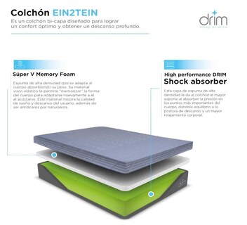 Foto 3 | Foto 3 | Colchón Individual Drim Memory Foam En Caja Ergonómico Con Tecnología De Descanso