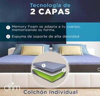 Foto 5 | Foto 5 | Colchón Individual Drim Memory Foam En Caja Ergonómico Con Tecnología De Descanso