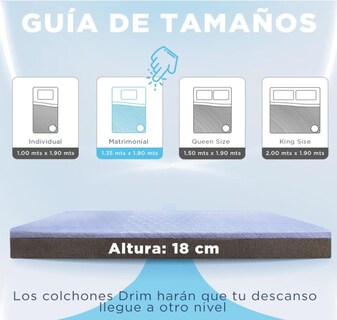 Foto 6 | Foto 6 | Colchon Matrimonial Memory Foam En Caja Ergonomico Con Tecnologia De Descanso