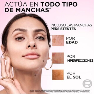 Foto 4 | Foto 4 | Kit Duo Anti-manchas L'oréal Paris Glycolic Bright Con Ácido Glicólico Y Niacinamida
