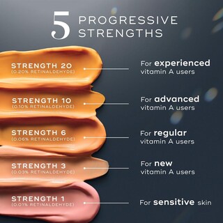 Foto 3 | Foto 3 | Sérum Medik8 Crystal Retinal Para Piel Joven Con Vitamina A Y Retinaldehído