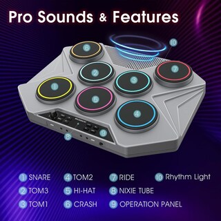 Foto 6 | Foto 6 | Juego De Batería Electrónica Rocksocki Negra Con 7 Almohadillas Sensibles Y Luz Led Para Mac Y Pc