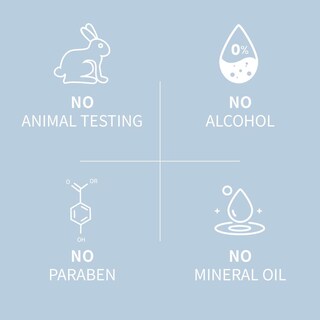 Foto 3 | Foto 3 | Emulsión Coxir Ultra Hialurónica Humectante Intenso Ligero Para Piel Seca Y Deshidratada