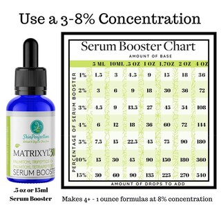 Foto 4 | Foto 4 | Suero Booster Antiarrugas Skin Perfection Complexion Juvenil