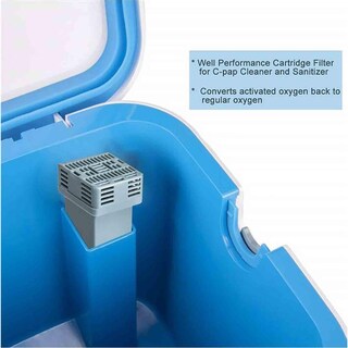 Foto 4 | Foto 4 | Xbddergou Kit De Filtro Cpap For Soclean Cpap Filter Replacement Includes 2 Cartridge Filters And 2