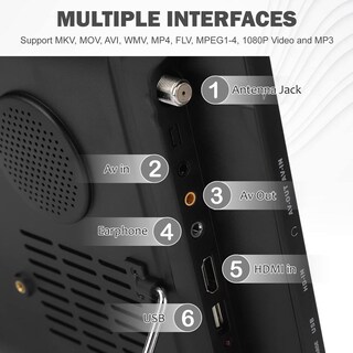 Foto 4 | Foto 4 | Televisor Led Portátil 16 Pulgadas Atsc Pantalla Ancha Alta Sensibilidad Hdmi Usb Monitor Digital