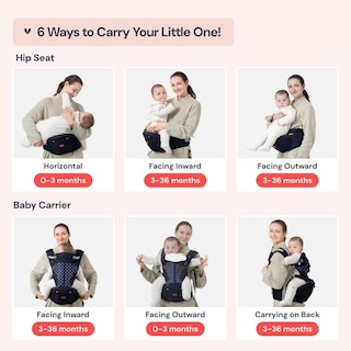 Foto 6 | Foto 6 | Portabebés Babbleroo Negro Ergonómico 6 En 1 Con Asiento De Cadera Y Soporte Lumbar Para Recién Naci