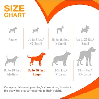 Foto 7 | Foto 7 | Juguete Masticable Nylabone Original Duradero Para Perros Grande/gigante