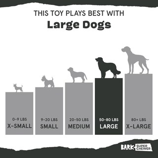 Foto 4 | Foto 4 | Juguete Bark Super Chewer Aurora Beast Para Perro Grande