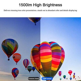 Foto 5 | Foto 5 | Mini Proyector Led Portátil De Alto Brillo 1500lm 1080p Home Theater Hd Con Soporte Hdmi Vga Av Usb