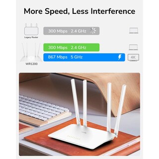 Foto 7 | Foto 7 | Ruteador Cudy Inalámbrico Wr1200 Blanco 4 Antenas Y Doble Banda Wi-fi 5