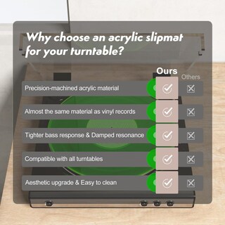 Foto 2 | Foto 2 | Tapete Para Tocadiscos Vinilo Verde Antiestático Y Bajo Definido