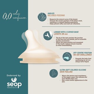 Foto 2 | Foto 2 | Pezón De Silicona Suavinex Medium Para Bebé 3 Meses+ Pack De 2