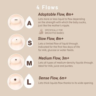 Foto 6 | Foto 6 | Pezón De Silicona Suavinex Medium Para Bebé 3 Meses+ Pack De 2