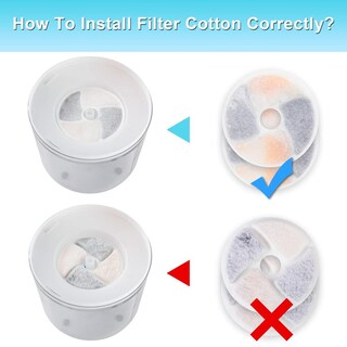 Foto 3 | Foto 3 | Filtros Profesionales Reutilizables Biubiucat Para Fuente De Agua De Gatos