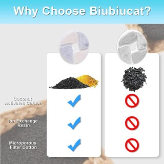 Foto 4 | Foto 4 | Filtros Profesionales Reutilizables Biubiucat Para Fuente De Agua De Gatos