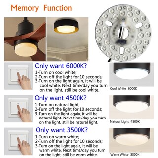 Foto 5 | Foto 5 | Kit De Luz Led Para Ventilador De Techo Olymstar Blanco Con Función De Memoria De Temperatura De 3 C