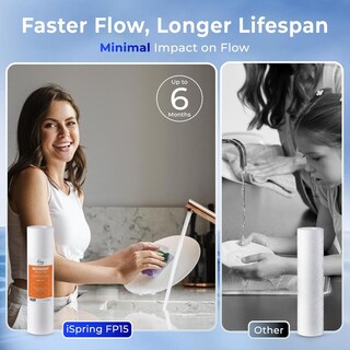 Foto 6 | Foto 6 | Cartuchos De Filtro De Sedimentos Ispring Multi Capa Blanco 5 Micras 15000 Galón