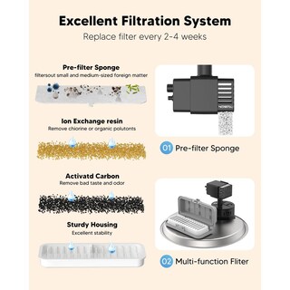 Foto 4 | Foto 4 | Filtros De Fuente De Agua Para Gatos Fwmb Acero Inoxidable 110 Oz Con Repuestos Y Esponjas Para Masc