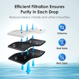 Foto 5 | Foto 5 | Filtro De Agua Para Refrigerador Waterdrop Blanco Certificado Nsf 53&42 Compatible Con Lg Lt800p Y