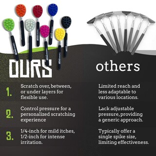 Foto 5 | Foto 5 | Rascador De Espalda Cactus Plástico Retráctil Compacto 25 Pulgadas 5 Secciones 16 Pinchos